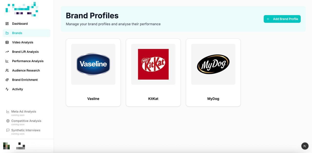 Brand Analysis Dashboard